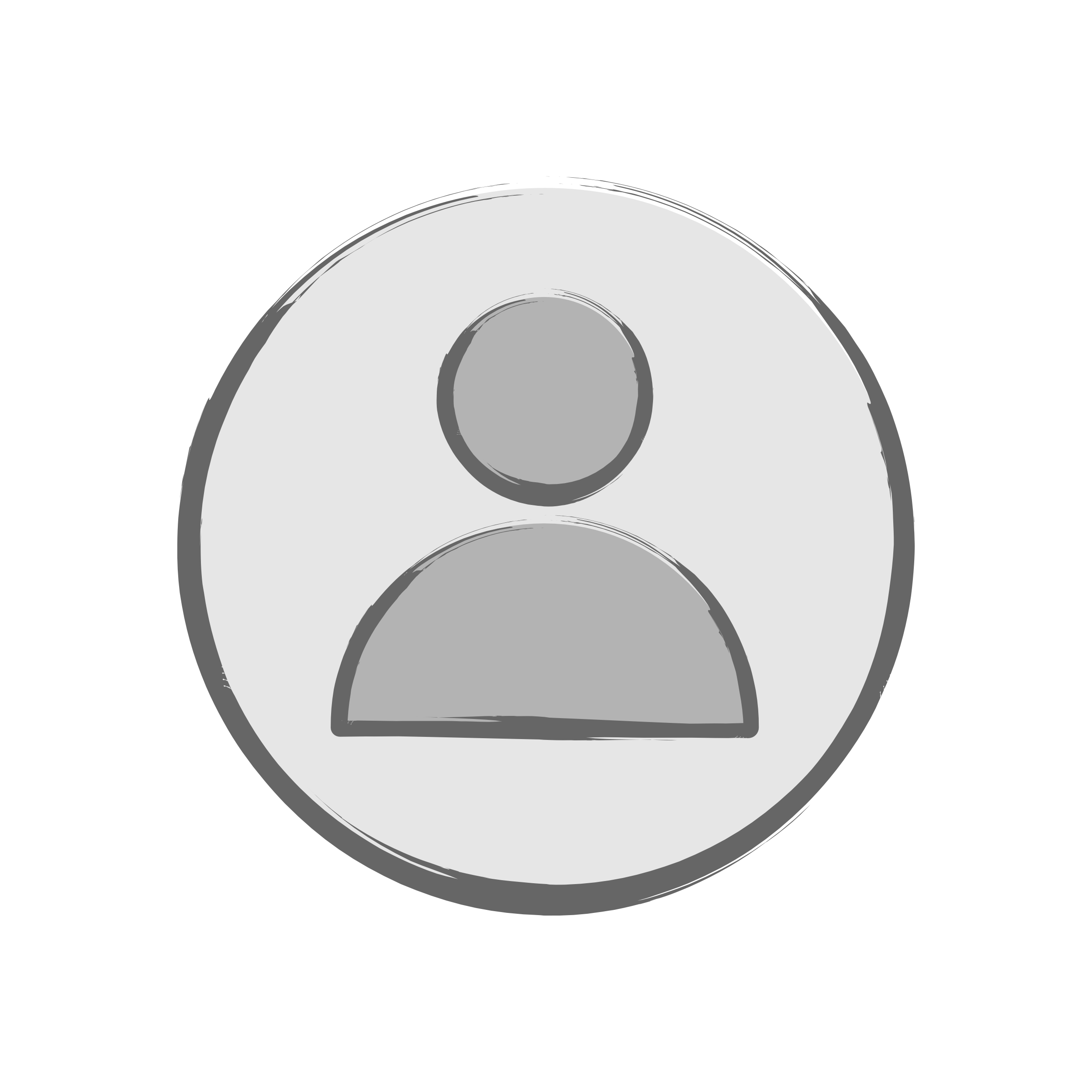 روناک فتاحی